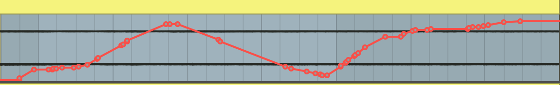 An automation curve in Ableton rising and falling across the clip.